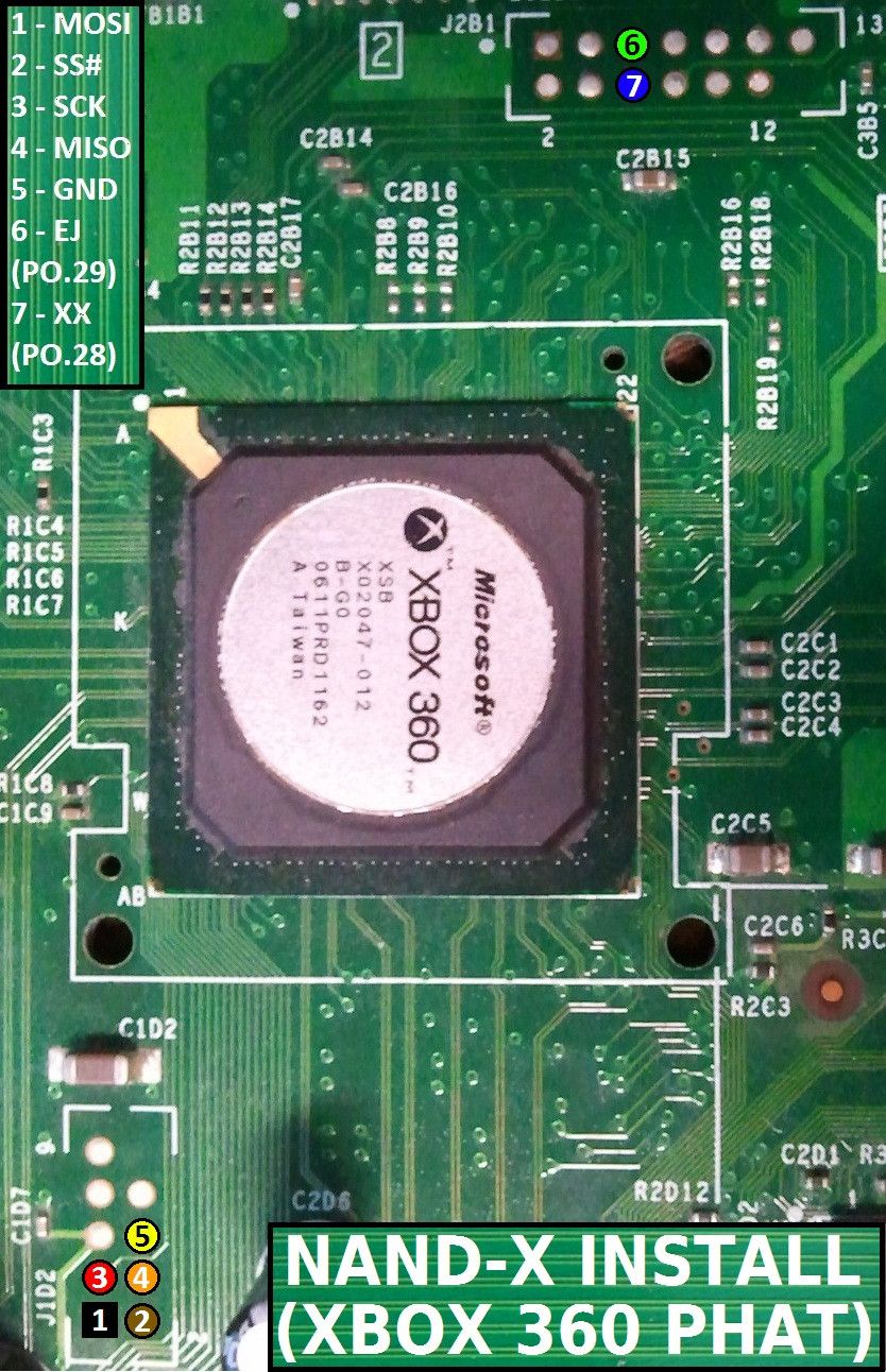 An image depicting how to read the NAND using a NAND-X JR-Programmer