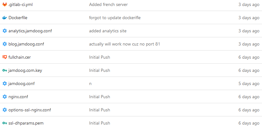 Image depicting the files in my CDN repository